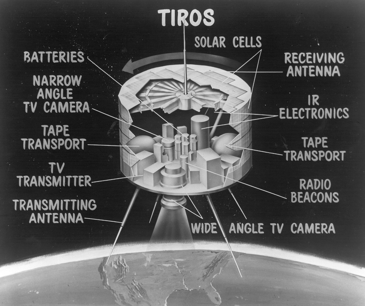 TIROS-1